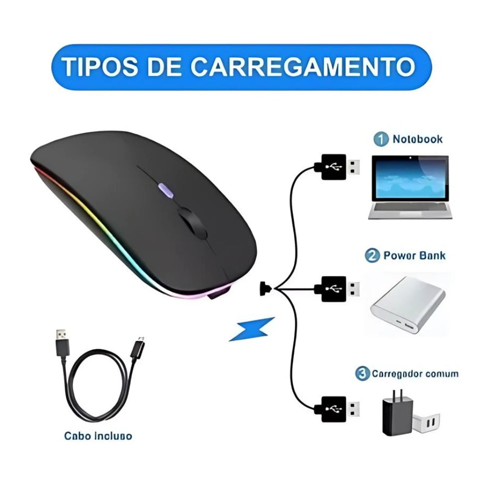 Mouse Sem Fio Recarregável com Iluminação RGB